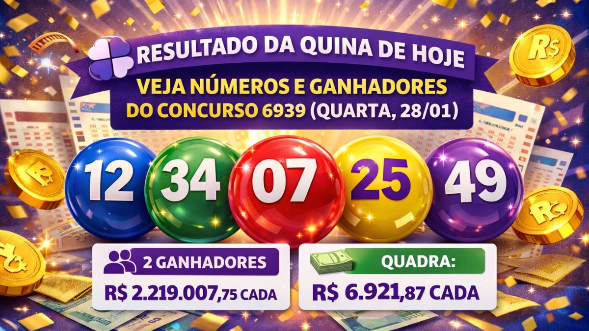 Resultado da Quina de hoje: veja números e ganhadores do concurso 6939 (quarta, 28/01)